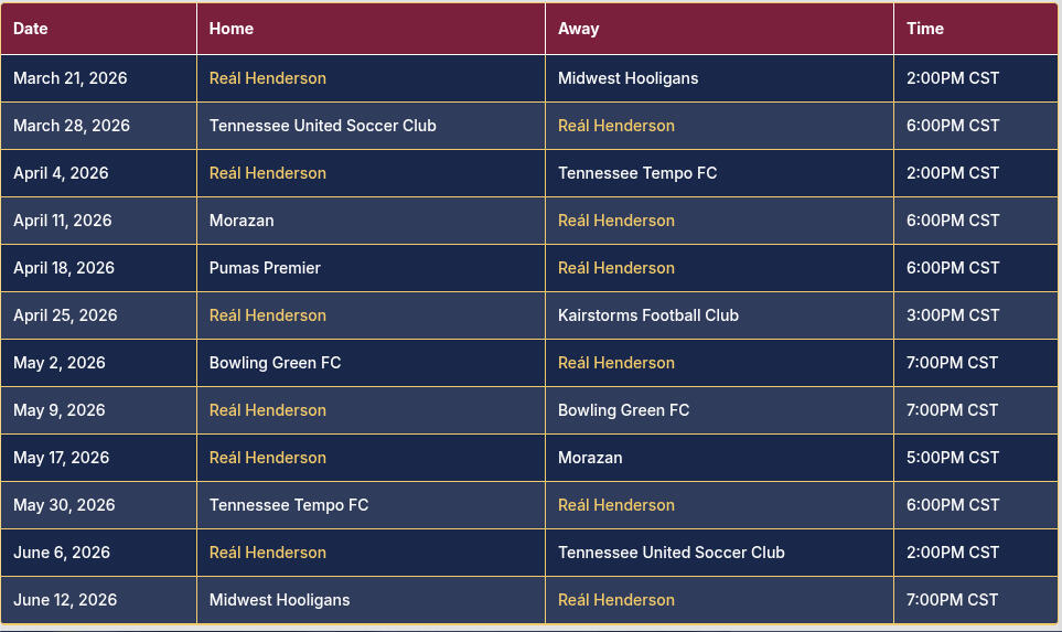 ⚽Reál Henderson
